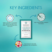 Plush Lounge Cosmetics & Beauty Products Online