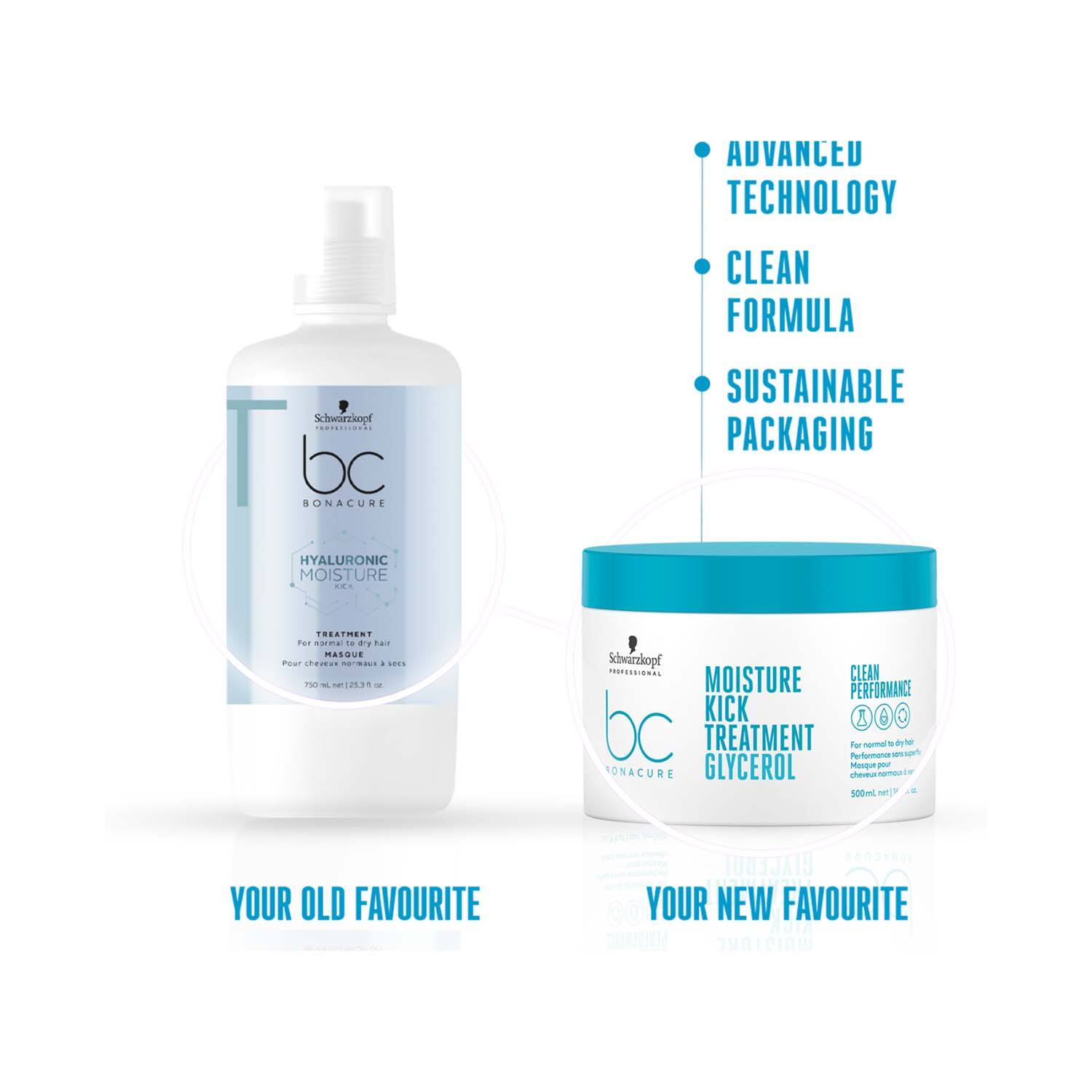 Plush Lounge Cosmetics & Beauty Products Online