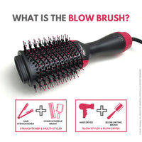 Plush Lounge Cosmetics & Beauty Products Online