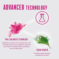 Plush Lounge Cosmetics & Beauty Products Online