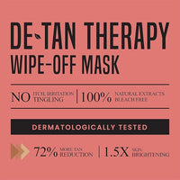 Plush Lounge Cosmetics & Beauty Products Online