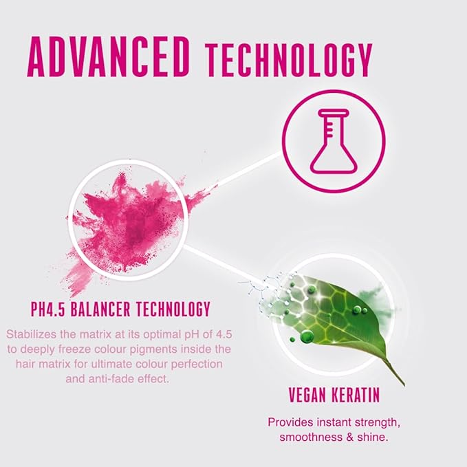 Plush Lounge Cosmetics & Beauty Products Online