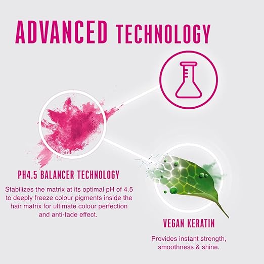 Plush Lounge Cosmetics & Beauty Products Online