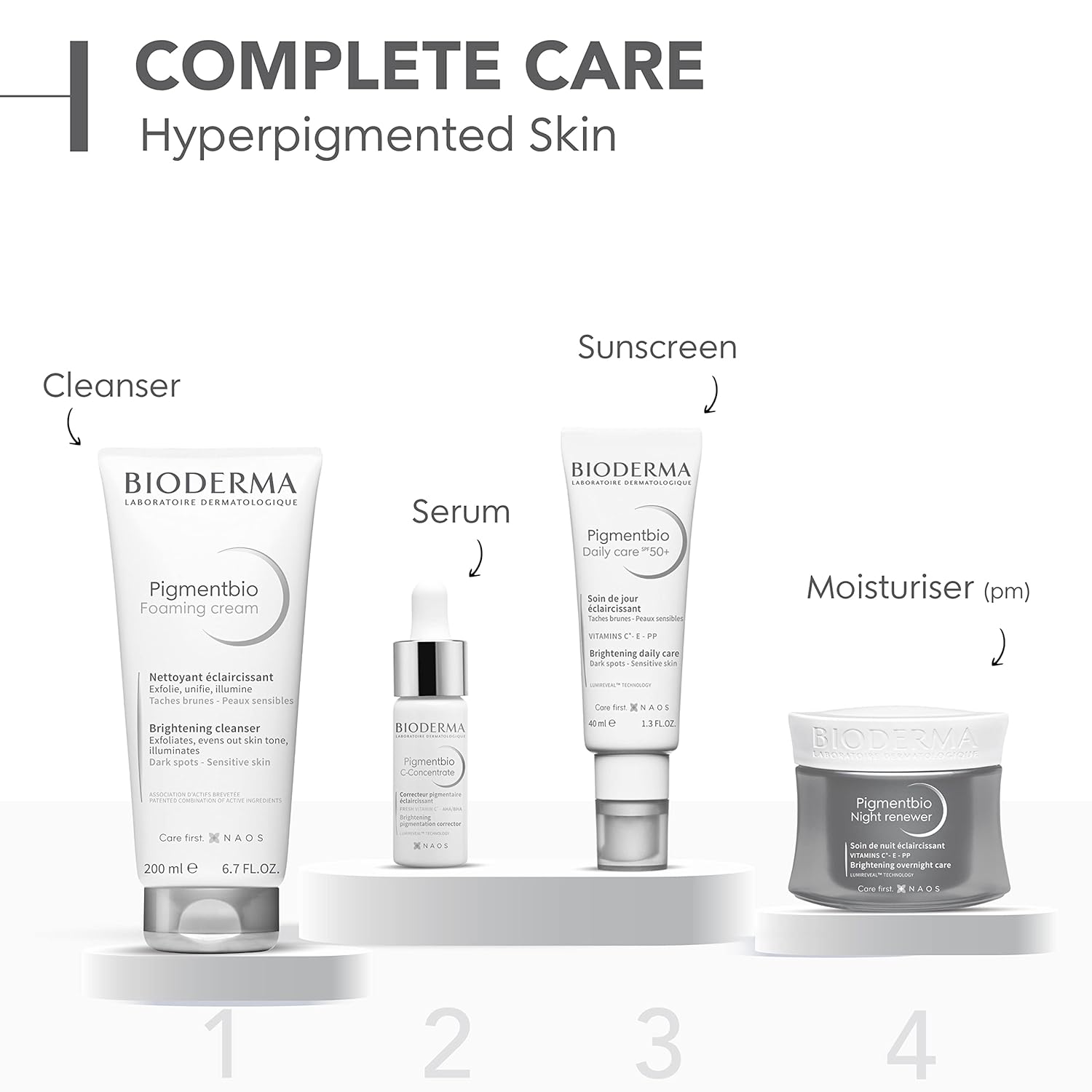 Plush Lounge Cosmetics & Beauty Products Online
