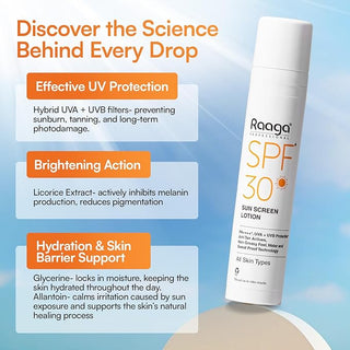 SPF 30 Sunscreen Lotion
