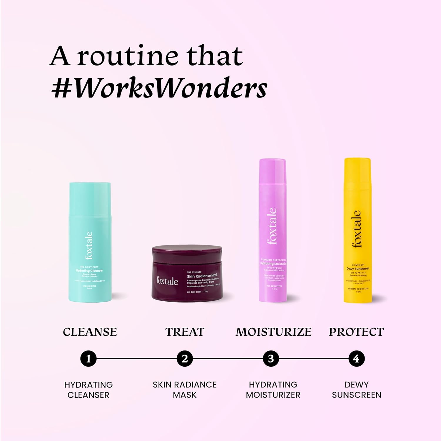Plush Lounge Cosmetics & Beauty Products Online