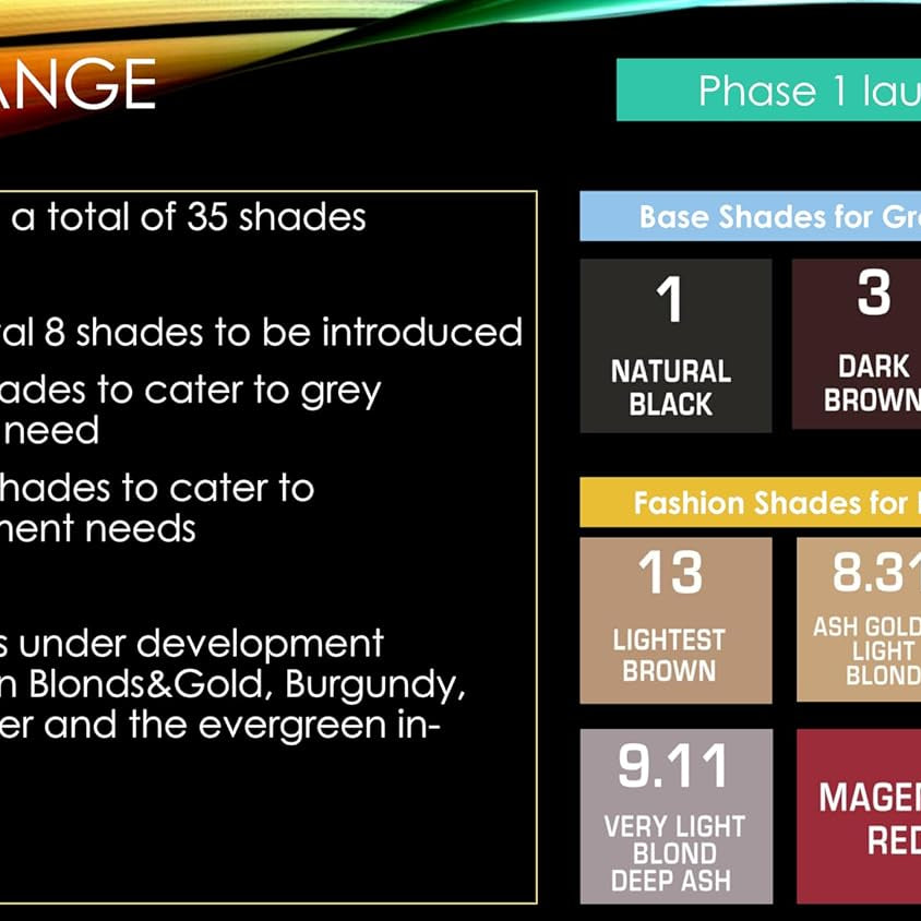Plush Lounge Cosmetics & Beauty Products Online