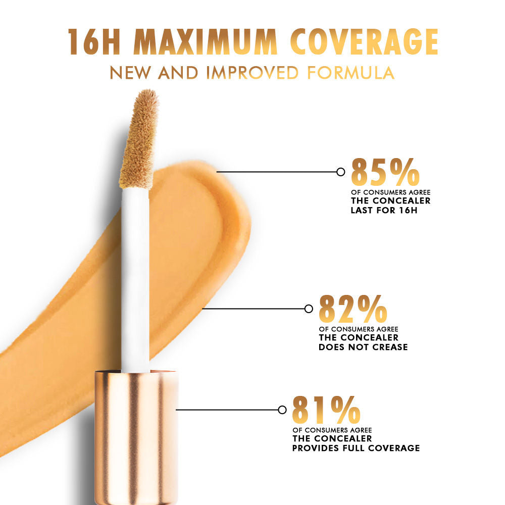 Plush Lounge Cosmetics & Beauty Products Online