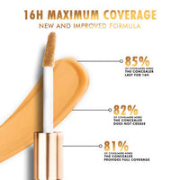 Plush Lounge Cosmetics & Beauty Products Online