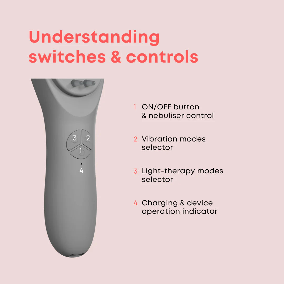 Plush Lounge Cosmetics & Beauty Products Online