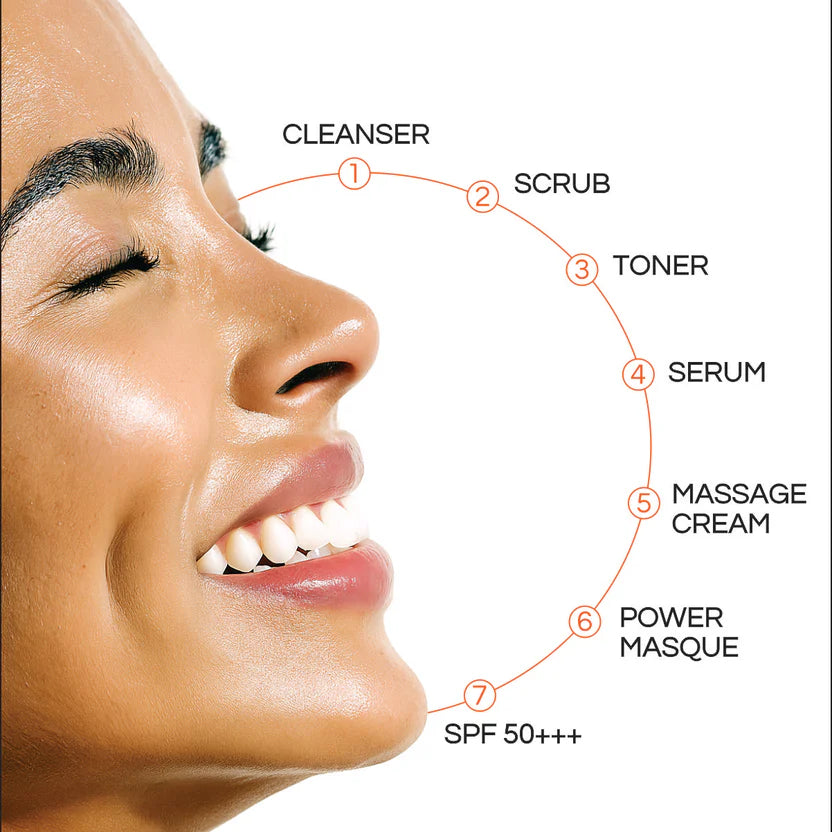 Plush Lounge Cosmetics & Beauty Products Online