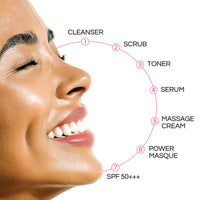 Plush Lounge Cosmetics & Beauty Products Online