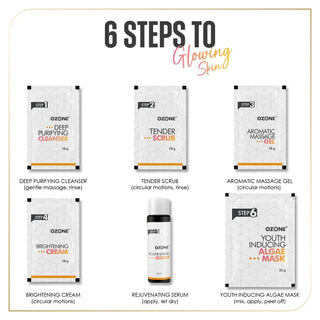 POWER FACIAL KIT