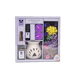 Fragrance Gift Set