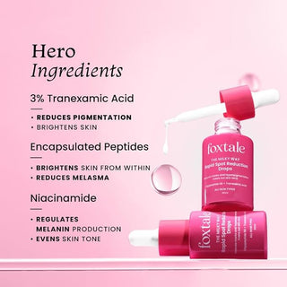 Rapid Spot Reduction Drops - 30 ml