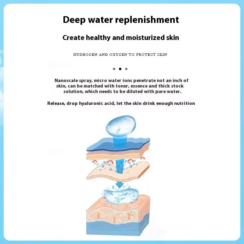 Plush Lounge Cosmetics & Beauty Products Online