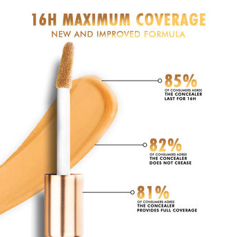 Plush Lounge Cosmetics & Beauty Products Online