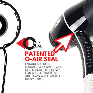 2200W Hair Dryer with Long Life 5555 Motor