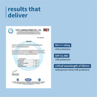 Plush Lounge Cosmetics & Beauty Products Online