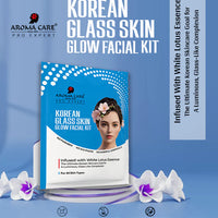 Korean Glass Skin Glow Facial Kit packaging with Aroma Care branding on a blue background