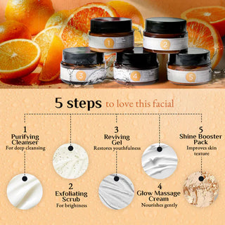 Brightening Facial Kit