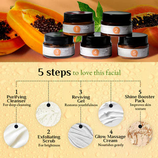 Papaya Facial Kit