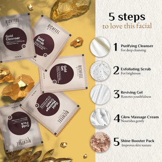 Gold Facial Kit