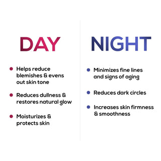 Day & Night Cream - 90 g