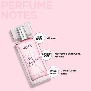 Eau De Perfume - 50 ml