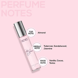 Eau De Perfume - 15 ml